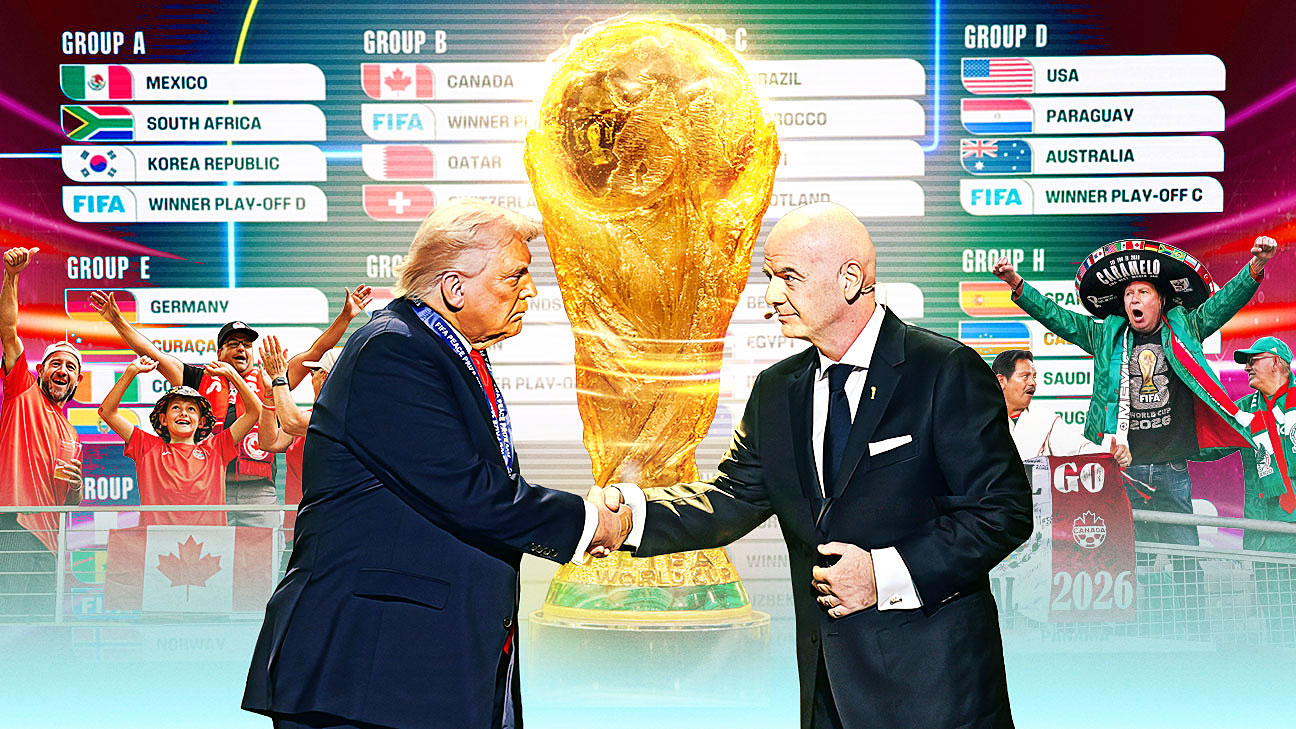 2026世界杯为何前所未有：美国主办下的膨胀、争议与复杂性